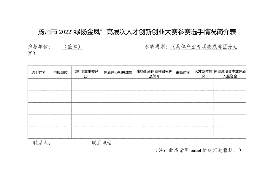 扬州市2022“绿扬金凤”高层次人才创新创业大赛参赛选手情况简介表.docx_第1页