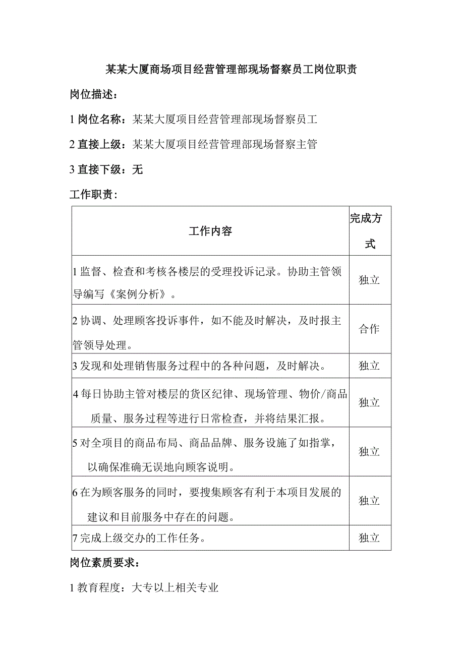 某某大厦商场项目经营管理部现场督察员工岗位职责.docx_第1页