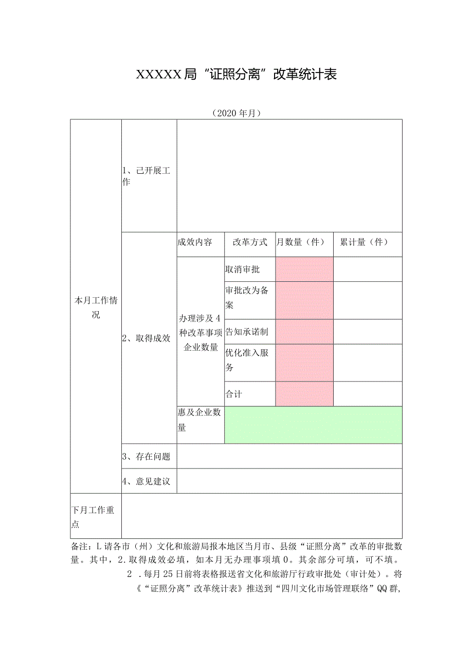 XXXXX局“证照分离”改革统计表.docx_第1页