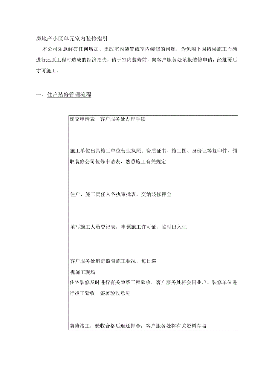 房地产小区单元室内装修指引.docx_第1页