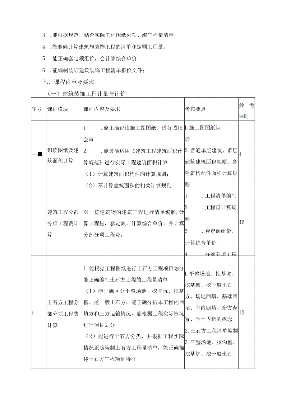 《建筑装饰计量与计价实训》课程标准.docx_第2页