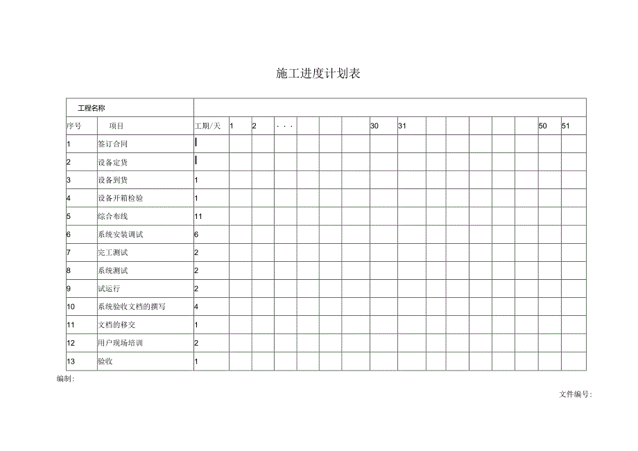 施工进度计划表.docx_第1页