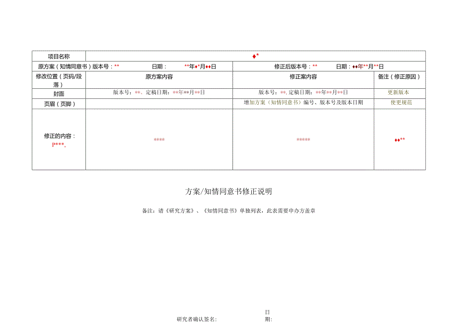 方案知情同意书修正说明.docx_第1页