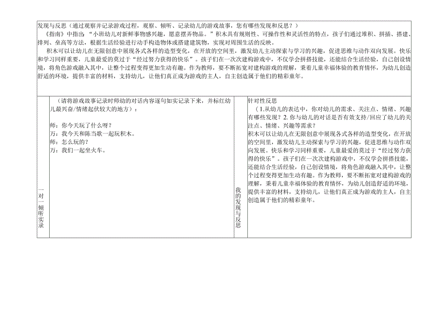 游戏观察及一对一倾听和反思记录表.docx_第2页