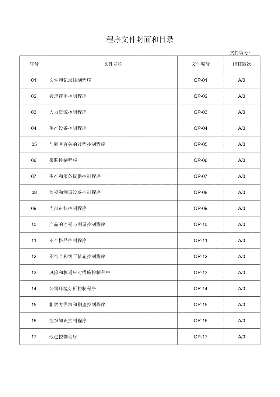 程序文件封面和目录.docx_第1页