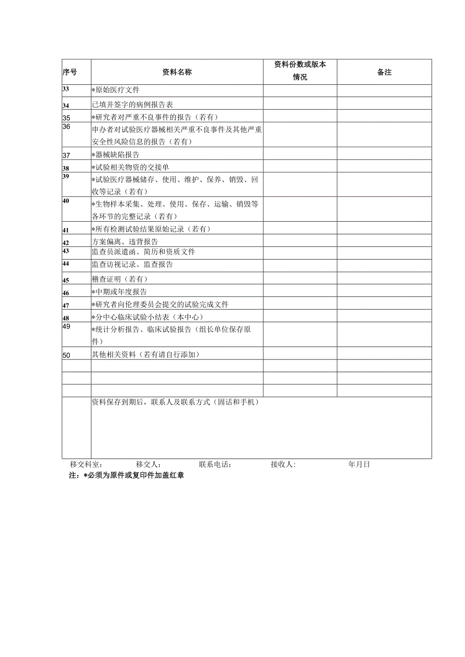 医疗器械临床试验项目归档资料目录.docx_第2页