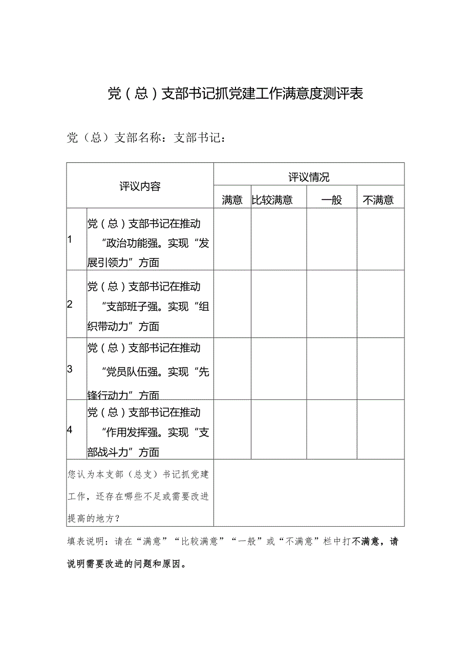 党总支部书记抓党建工作满意度测评表党总支部名称支部书记.docx_第1页