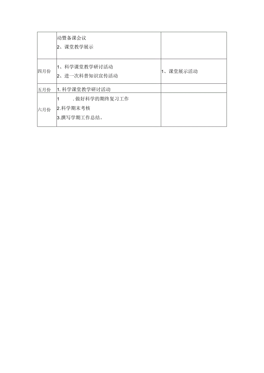 备课组活动计划制订.docx_第2页