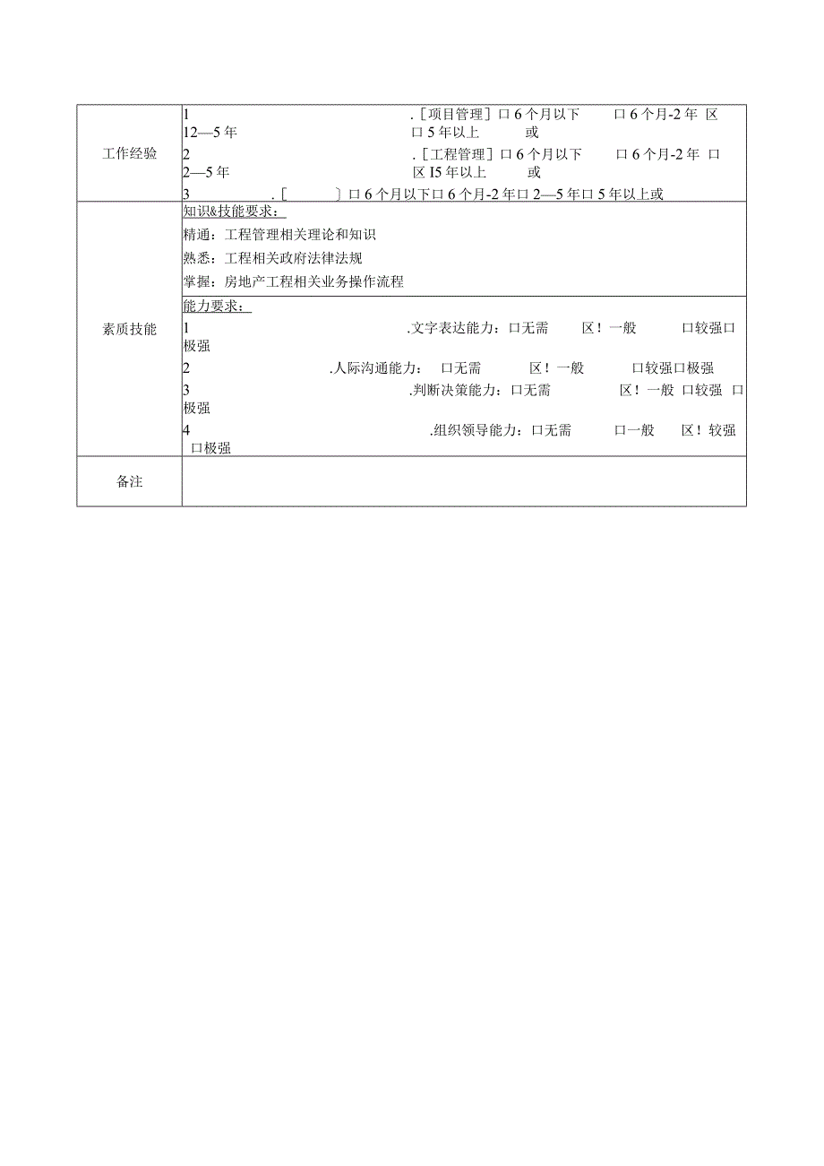 地产集团工程管理部项目经理岗位说明书.docx_第2页