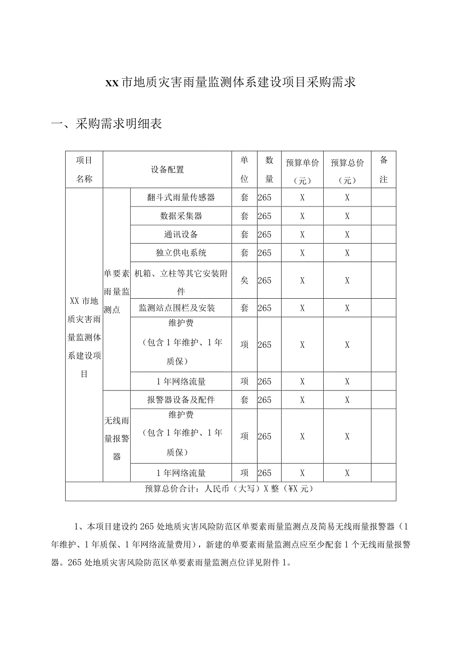 XX市地质灾害雨量监测体系建设项目采购需求.docx_第1页