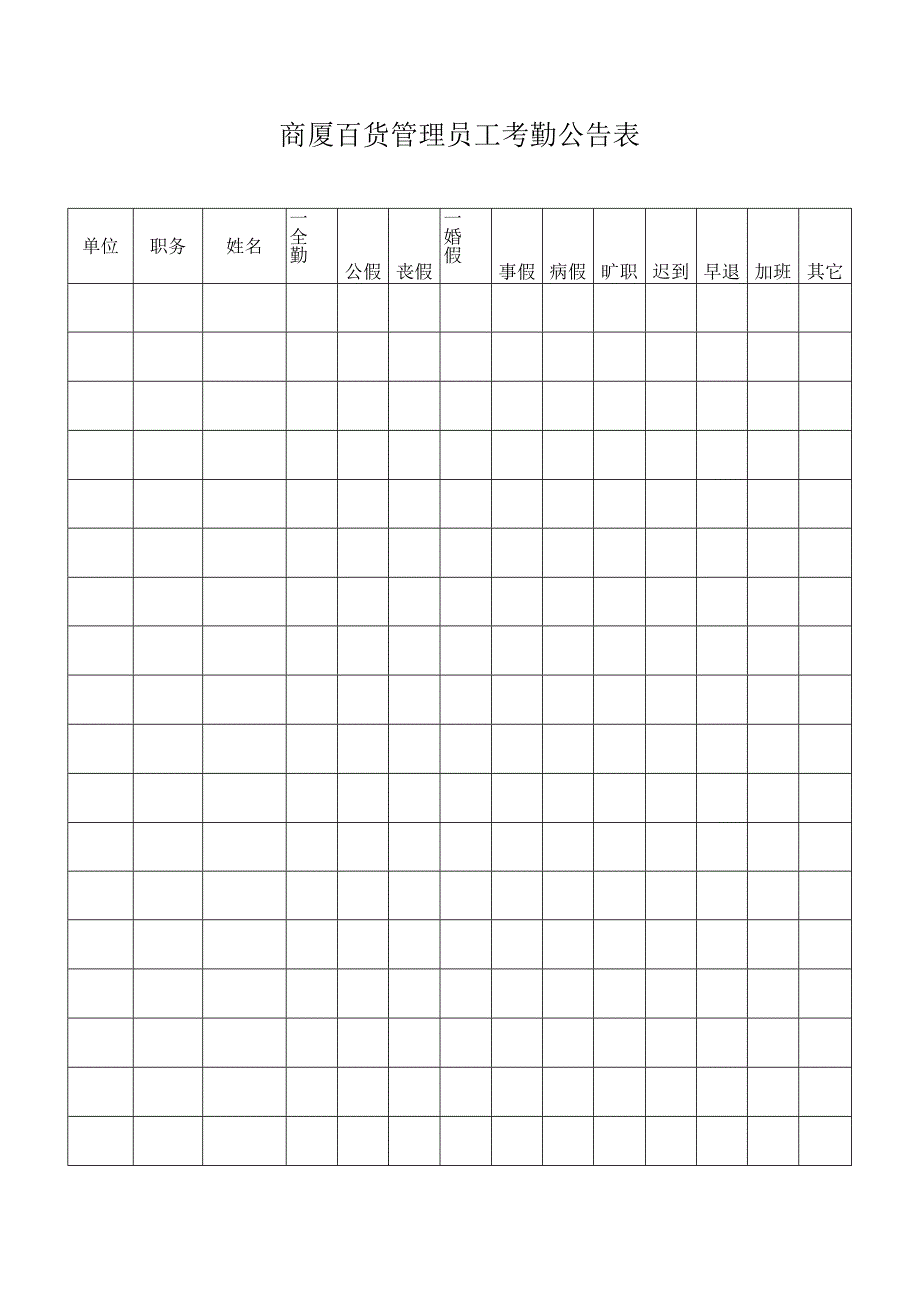 商厦百货管理员工考勤公告表.docx_第1页