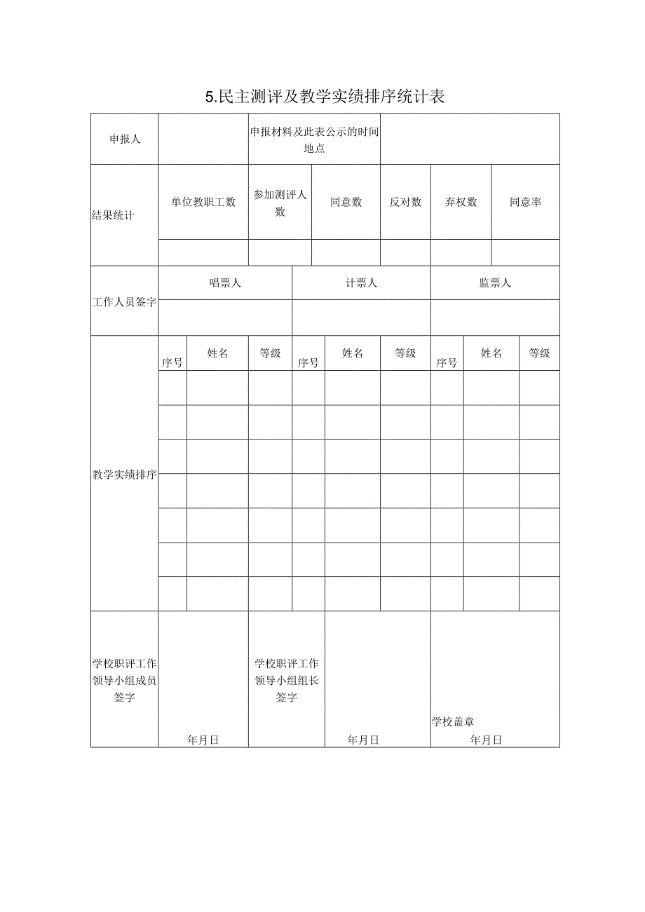 教师职称报送 民主测评及教学实绩排序表.docx_第1页