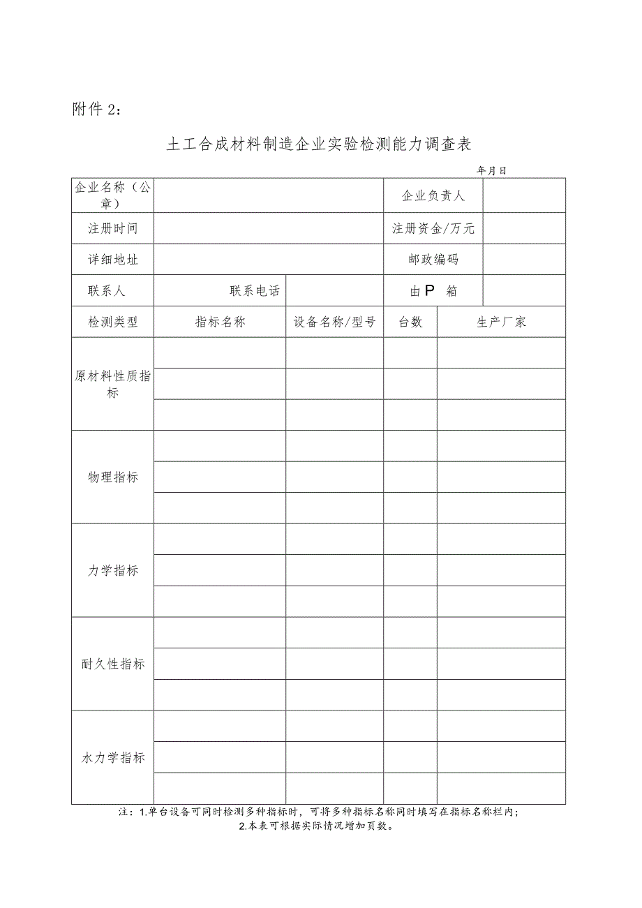 土工合成材料制造企业设备生产能力调查表.docx_第2页