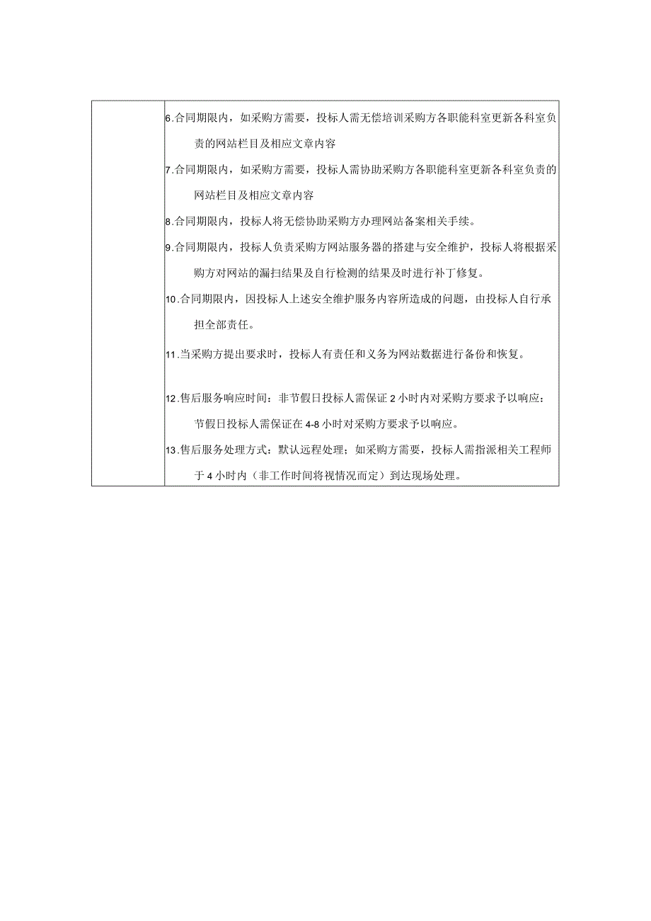 医院官网维护的技术参数和服务需求.docx_第2页