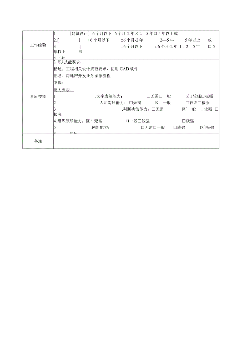 地产集团设计部设计主管岗位说明书.docx_第2页