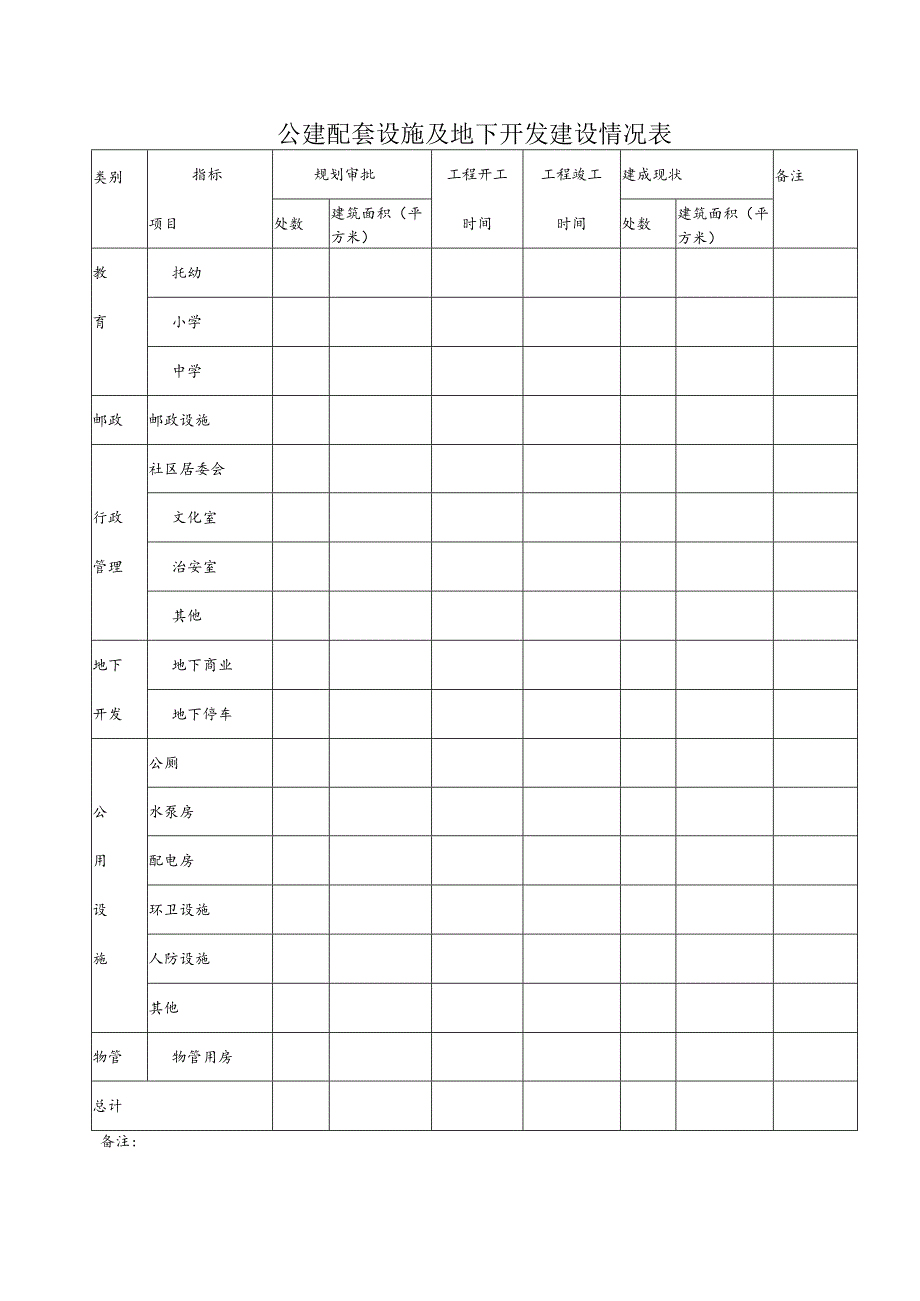 公建配套设施及地下开发建设情况表.docx_第1页