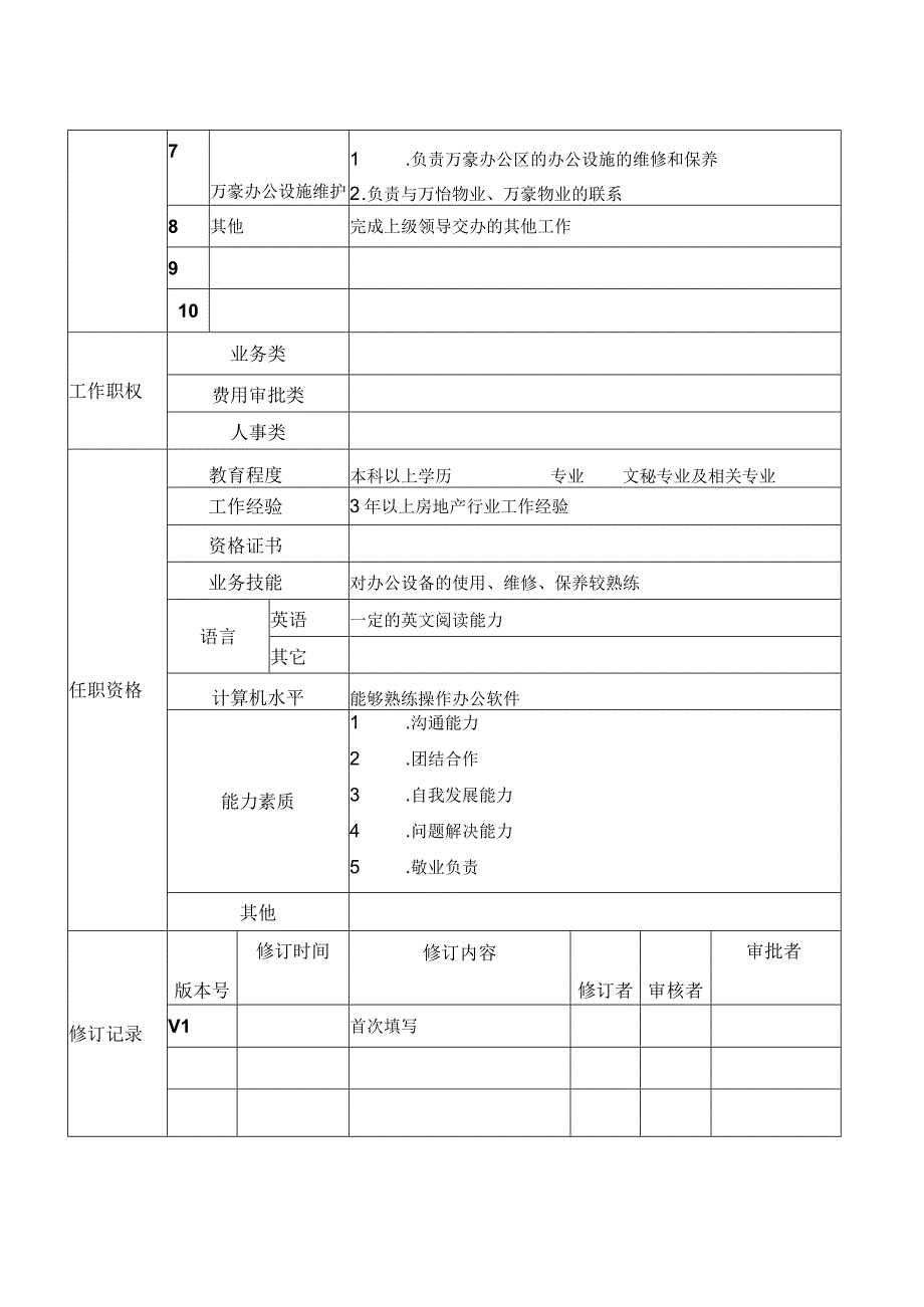 项目公司综合部行政秘书岗位.docx_第2页