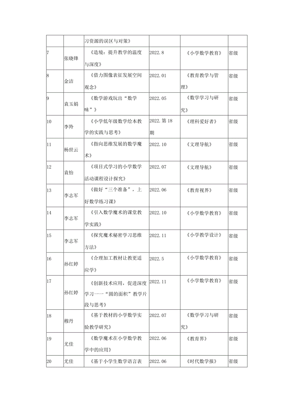 B5项目研究成果.docx_第3页