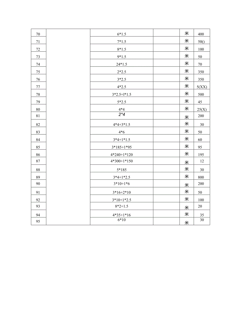 资产明细表.docx_第3页