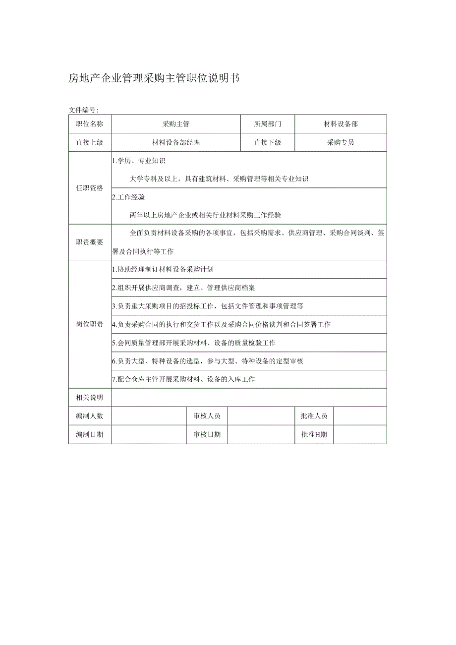 房地产企业管理采购主管职位说明书.docx_第1页