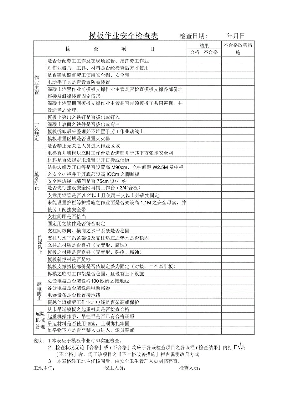 模板作业安全检查表检查日期年月日.docx_第1页