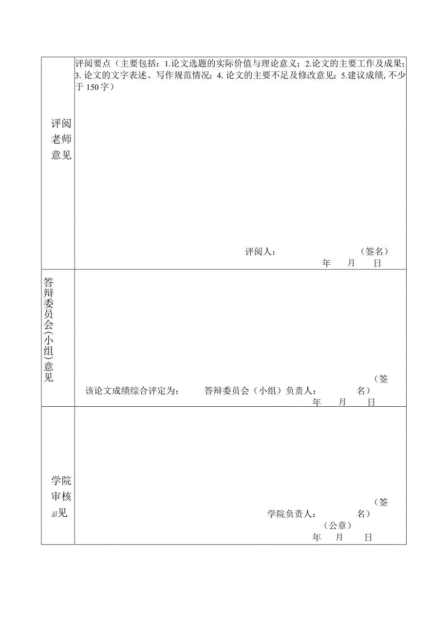 齐鲁师范学院本科毕业论文设计评阅审核表.docx_第2页