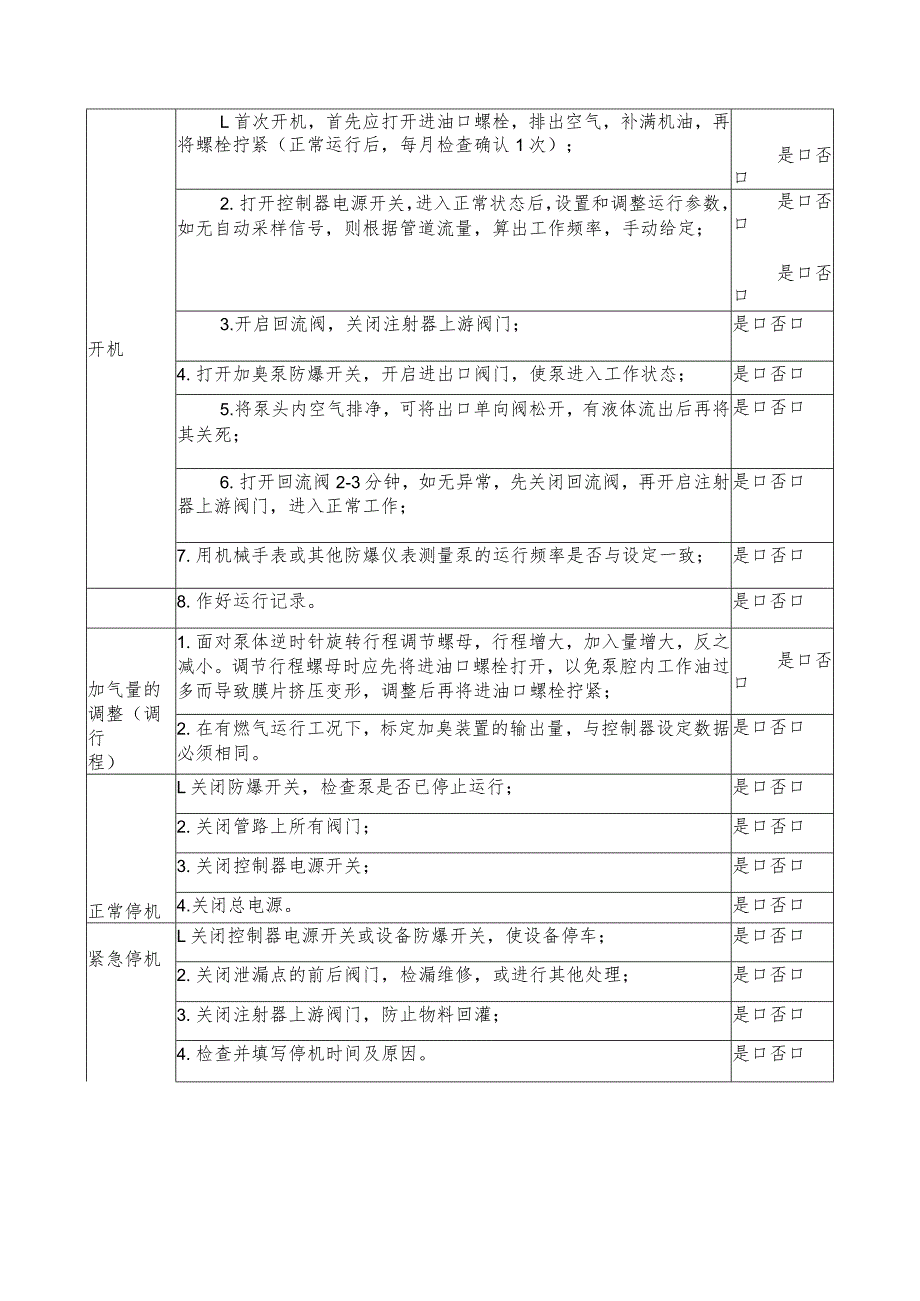 燃气加臭作业指导书.docx_第2页