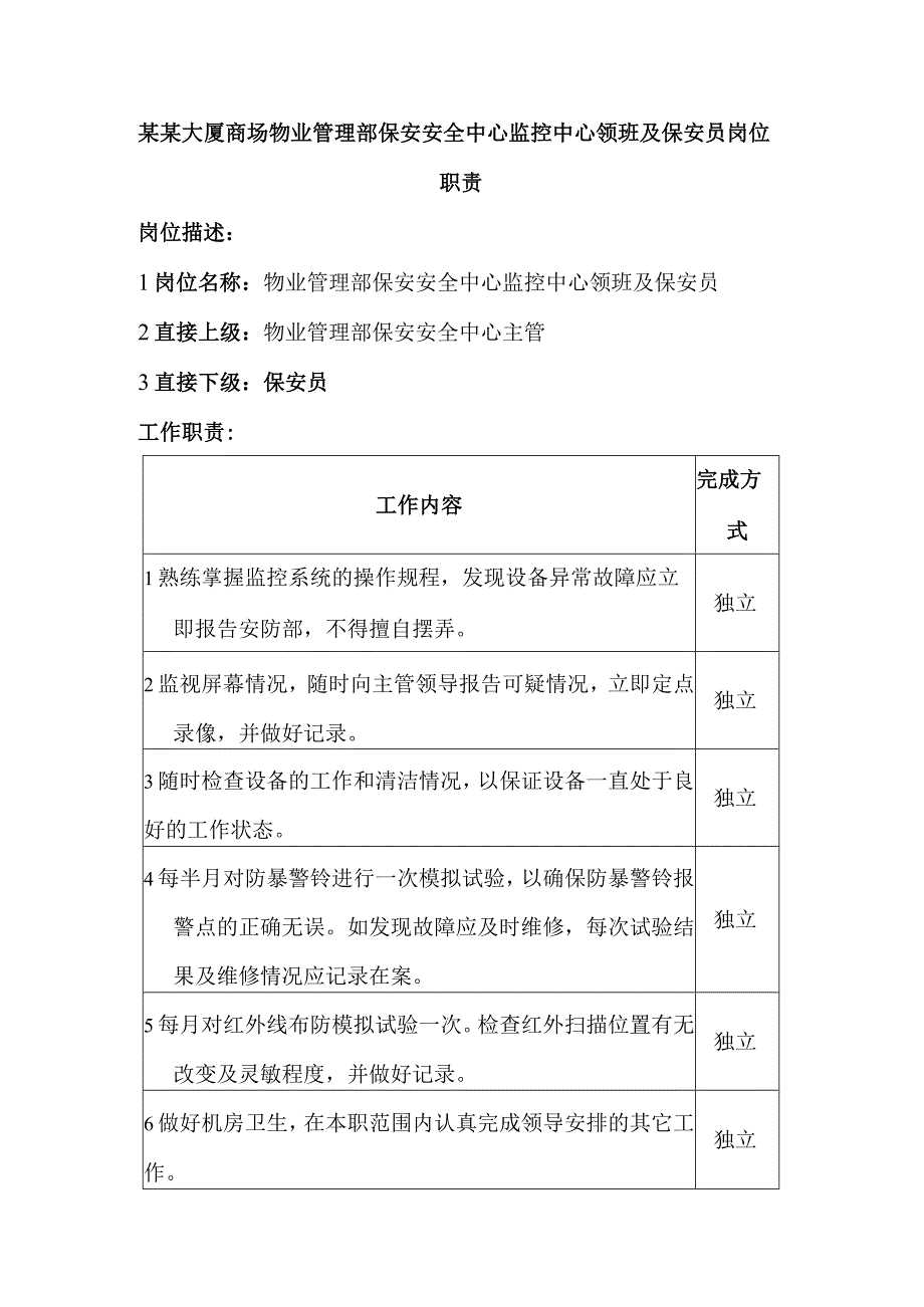 某某大厦商场物业管理部保安安全中心监控中心领班及保安员岗位职责.docx_第1页