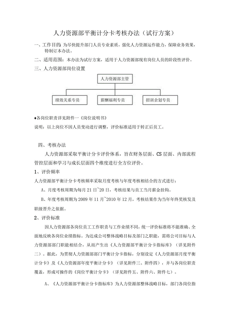 人力资源部平衡计分卡考核办法试行方案.docx_第1页