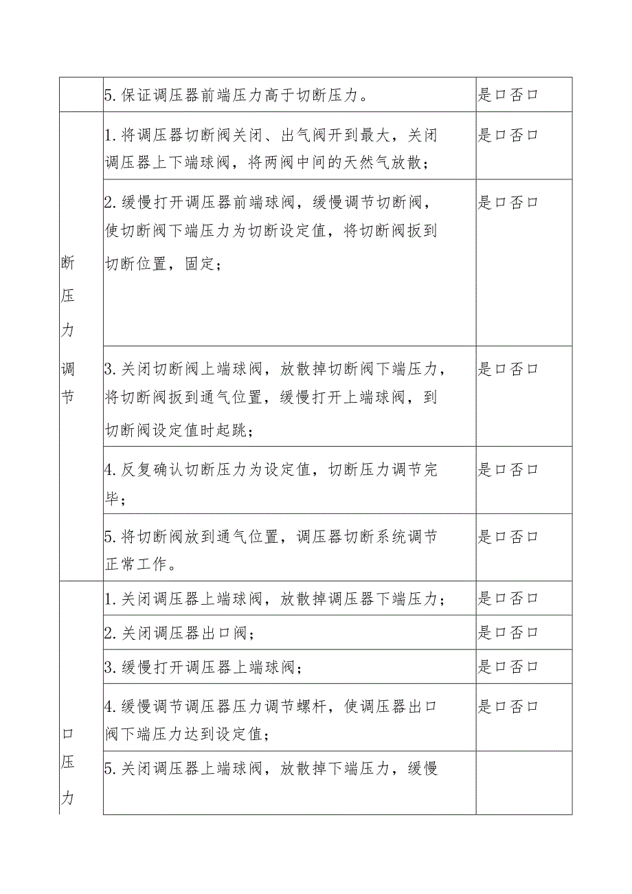 燃气工程皮膜调压器调压作业指导书.docx_第3页