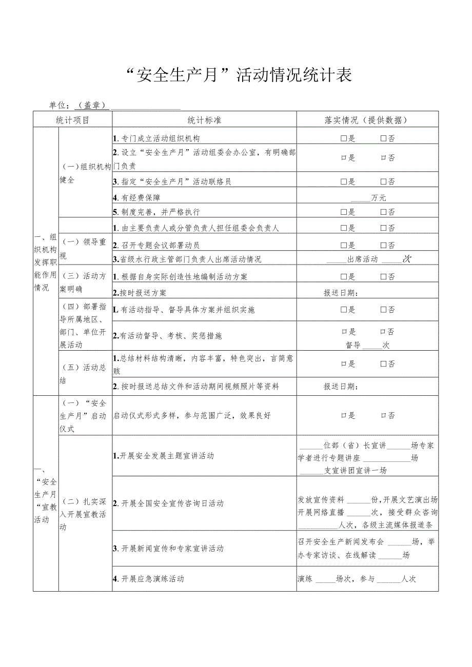 “安全生产月”活动情况统计表.docx_第1页