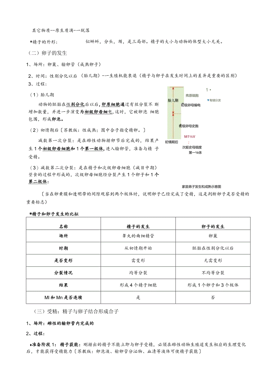 改专题3-胚胎工程-知识点梳理(含教材答案).docx_第2页