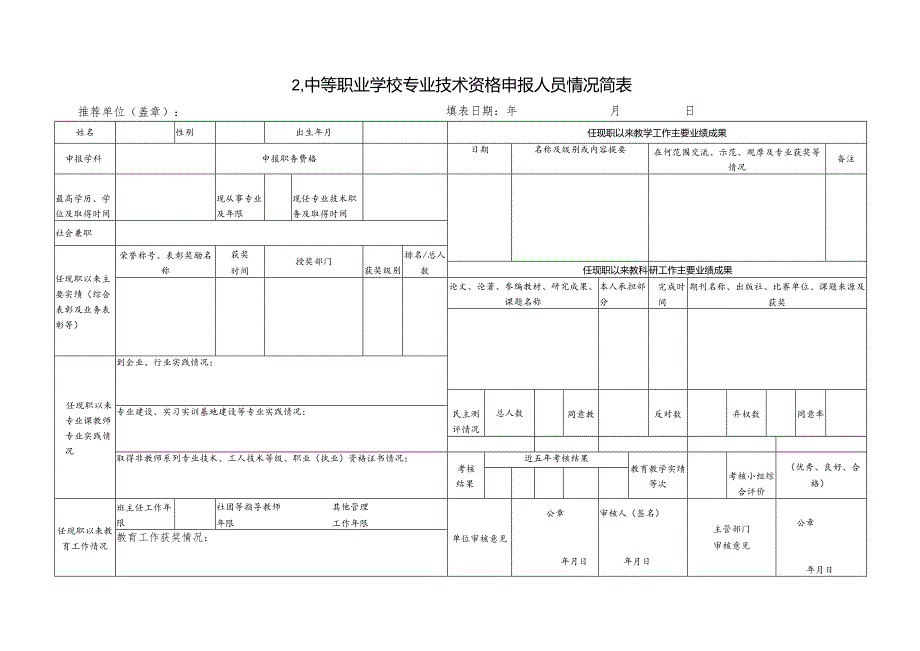 中等职业学校讲师专业技术资格人员情况简介表.docx_第1页