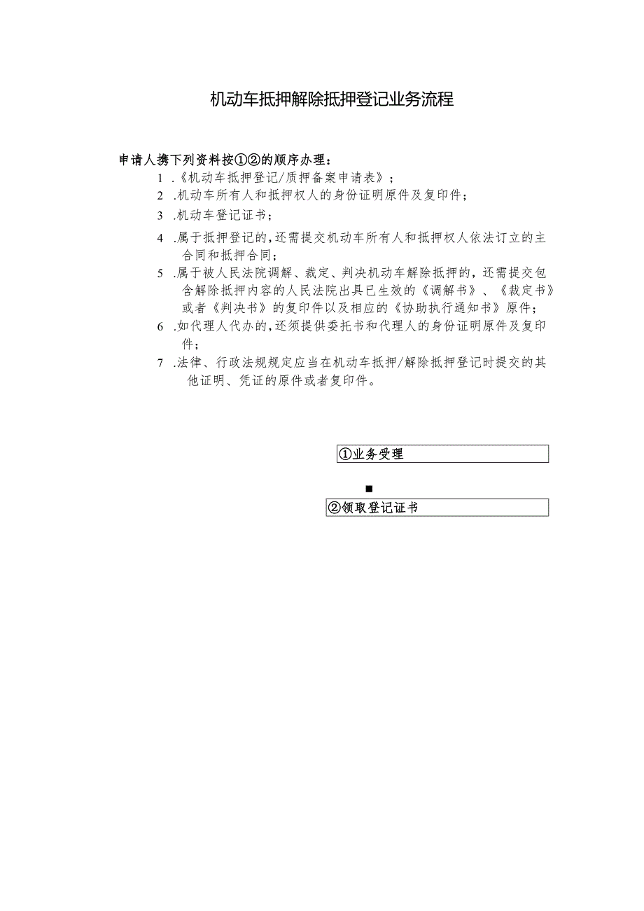 机动车抵押解除抵押登记业务流程.docx_第1页