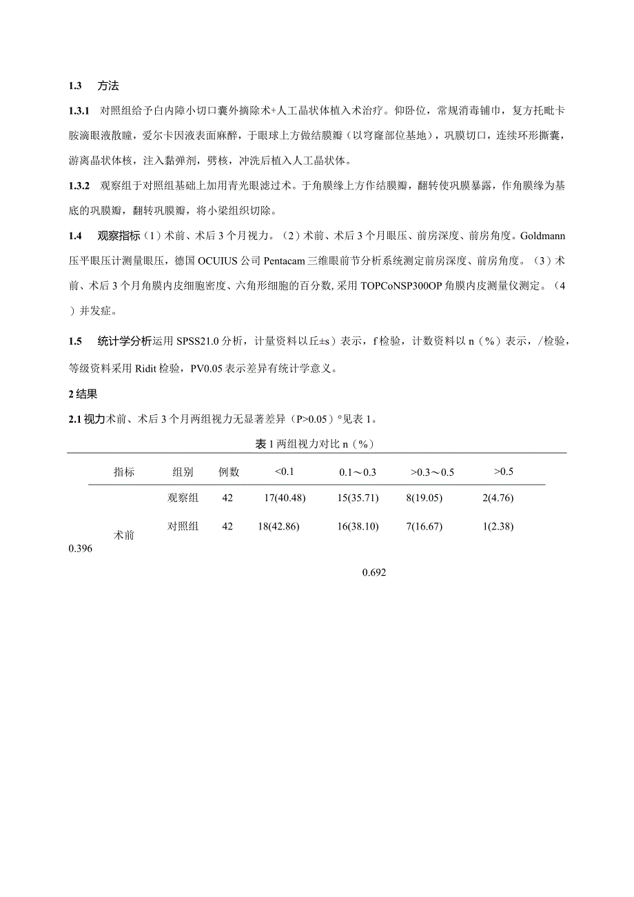 青光眼滤过术联合人工晶状体植入术及白内障小切口囊外摘除术治疗老年白内障合并急性闭角型青光眼临床研究.docx_第3页