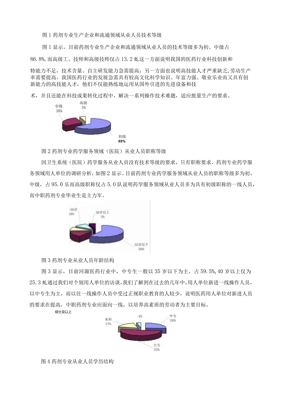 医药行业用人调查报告.docx_第3页