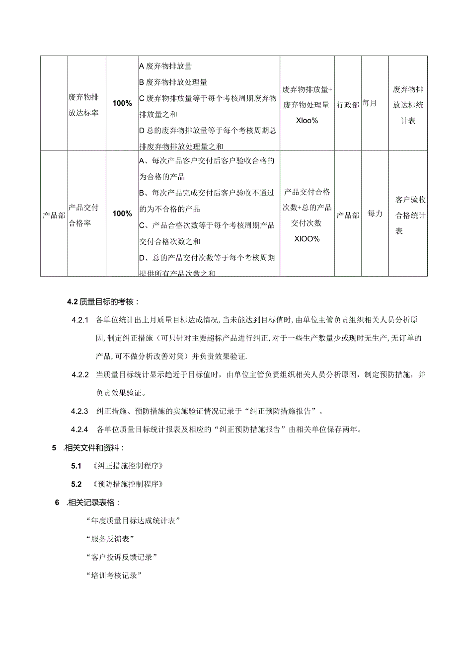 质量目标考核方法.docx_第3页