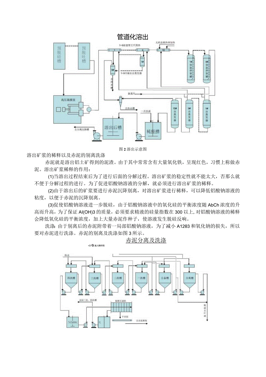 拜耳法生产氧化铝工艺.docx_第3页