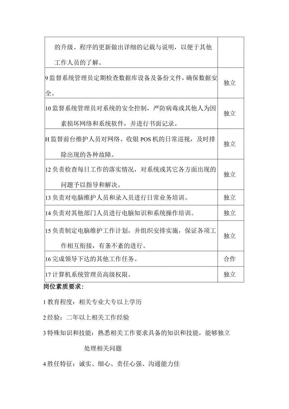 某某大厦商场项目财务管理部电脑信息中心主管岗位职责.docx_第2页