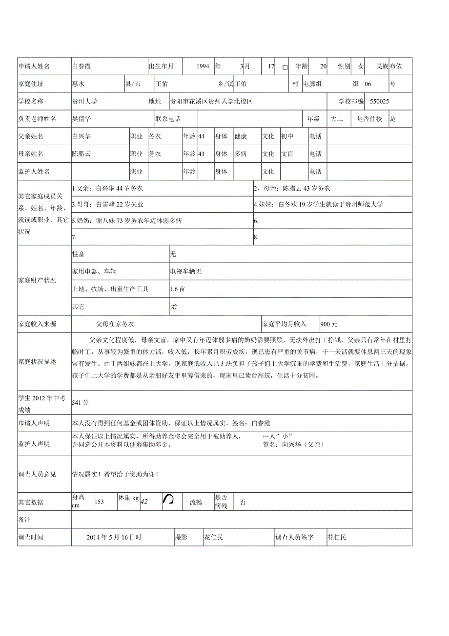 贫困大学生资助申请表.docx_第2页