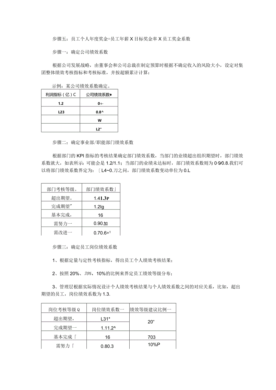 年终奖金分配方案(开放式、封闭式).docx_第2页