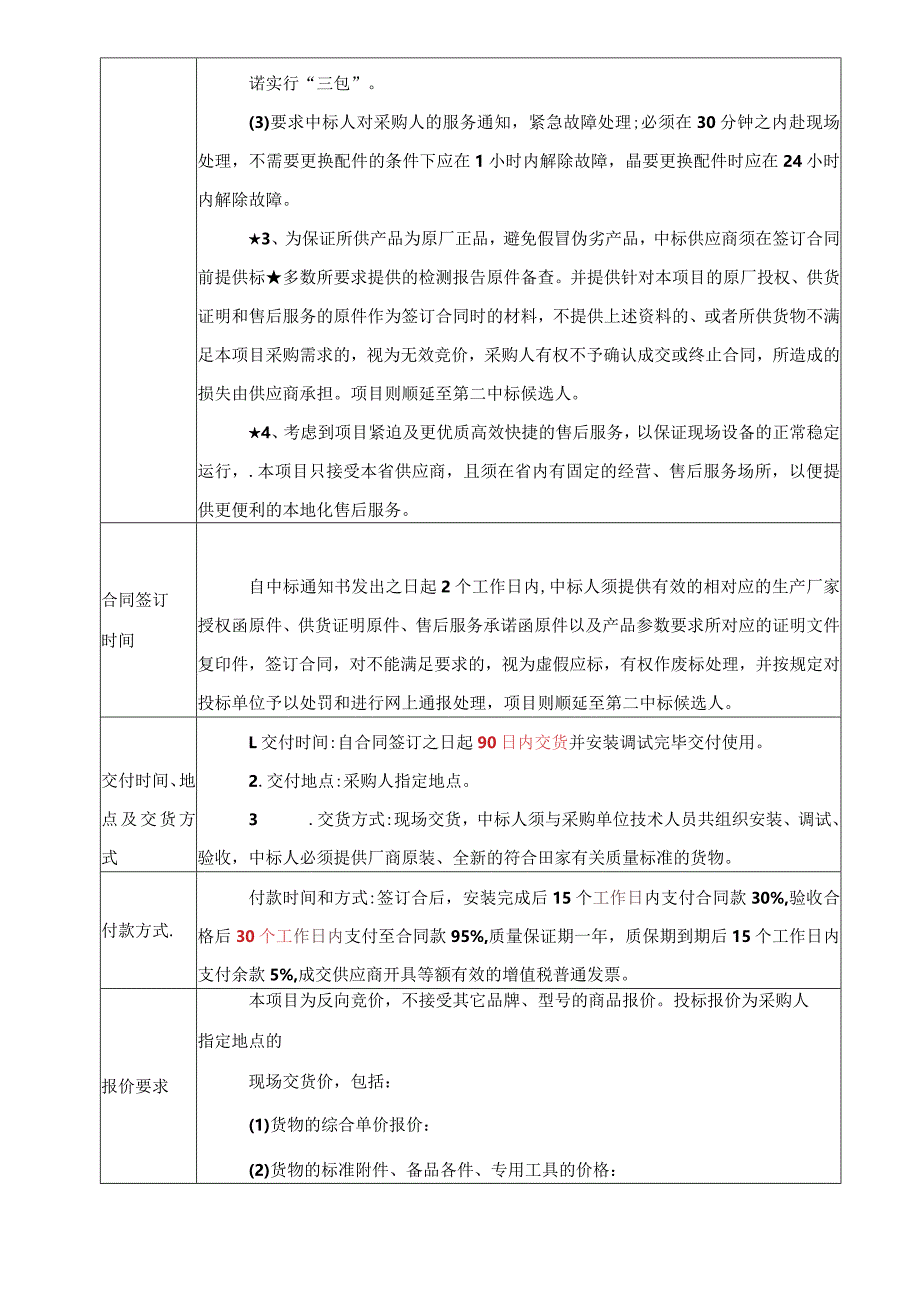 设备主要技术规格表.docx_第3页