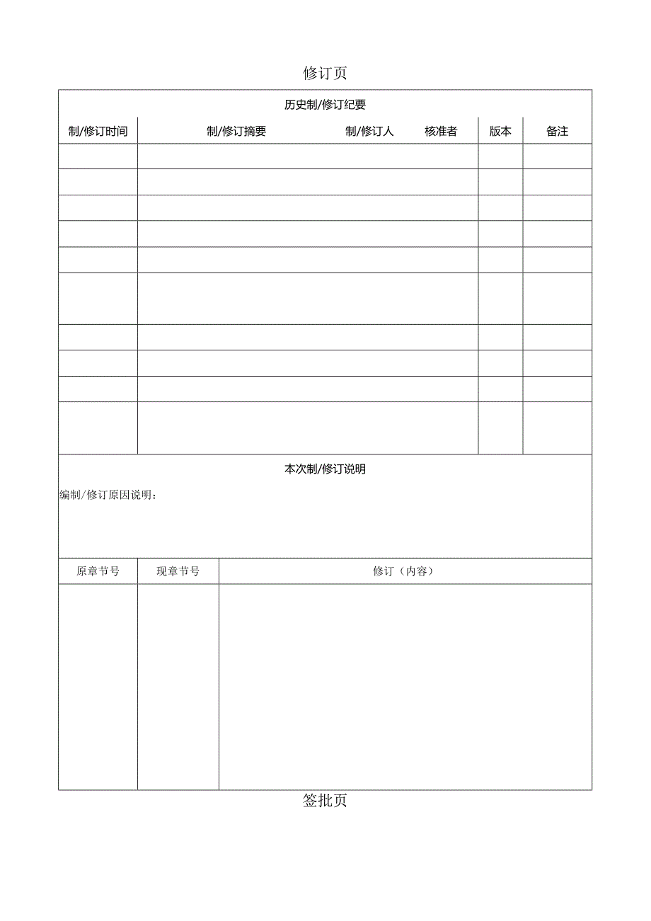 人力资源管理程序.docx_第2页