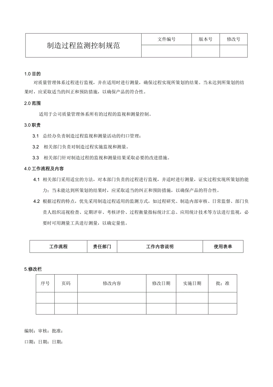 制造过程监测控制规范.docx_第1页