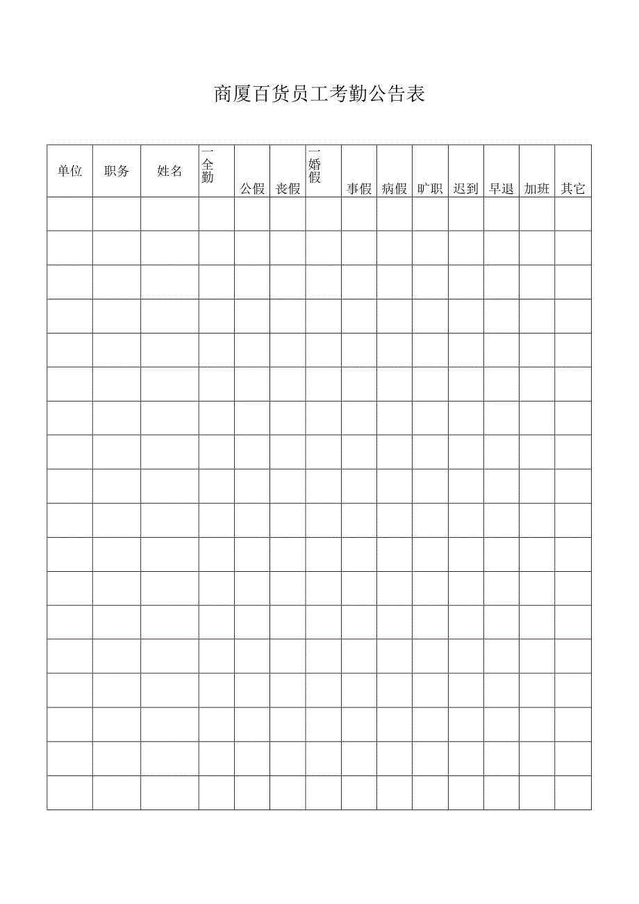 商厦百货员工考勤公告表.docx_第1页