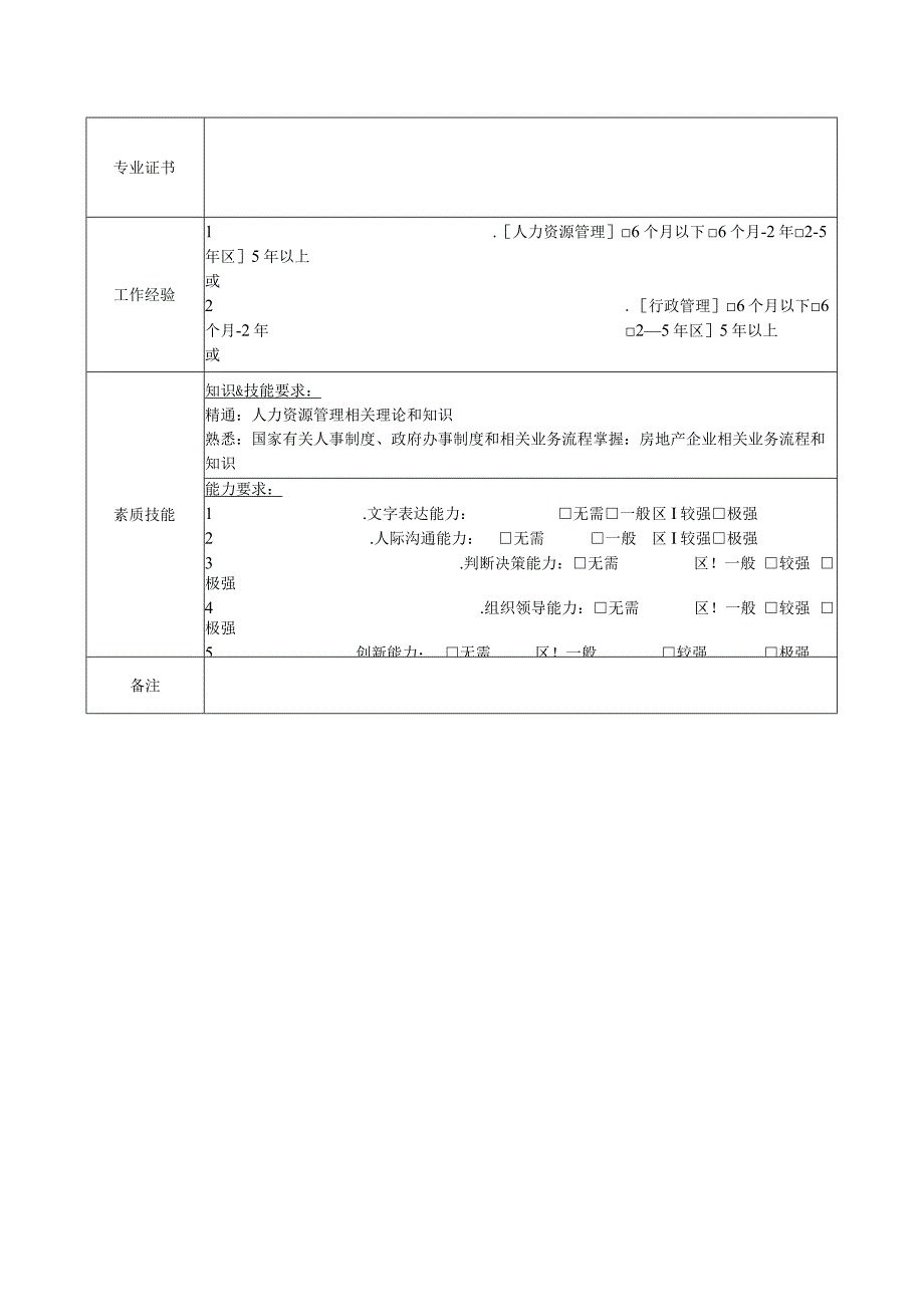 地产集团人力行政部经理岗位说明书.docx_第2页