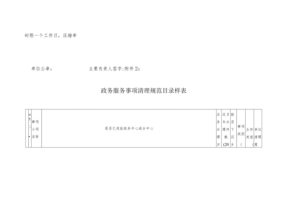 政务服务事项梳理情况说明.docx_第2页