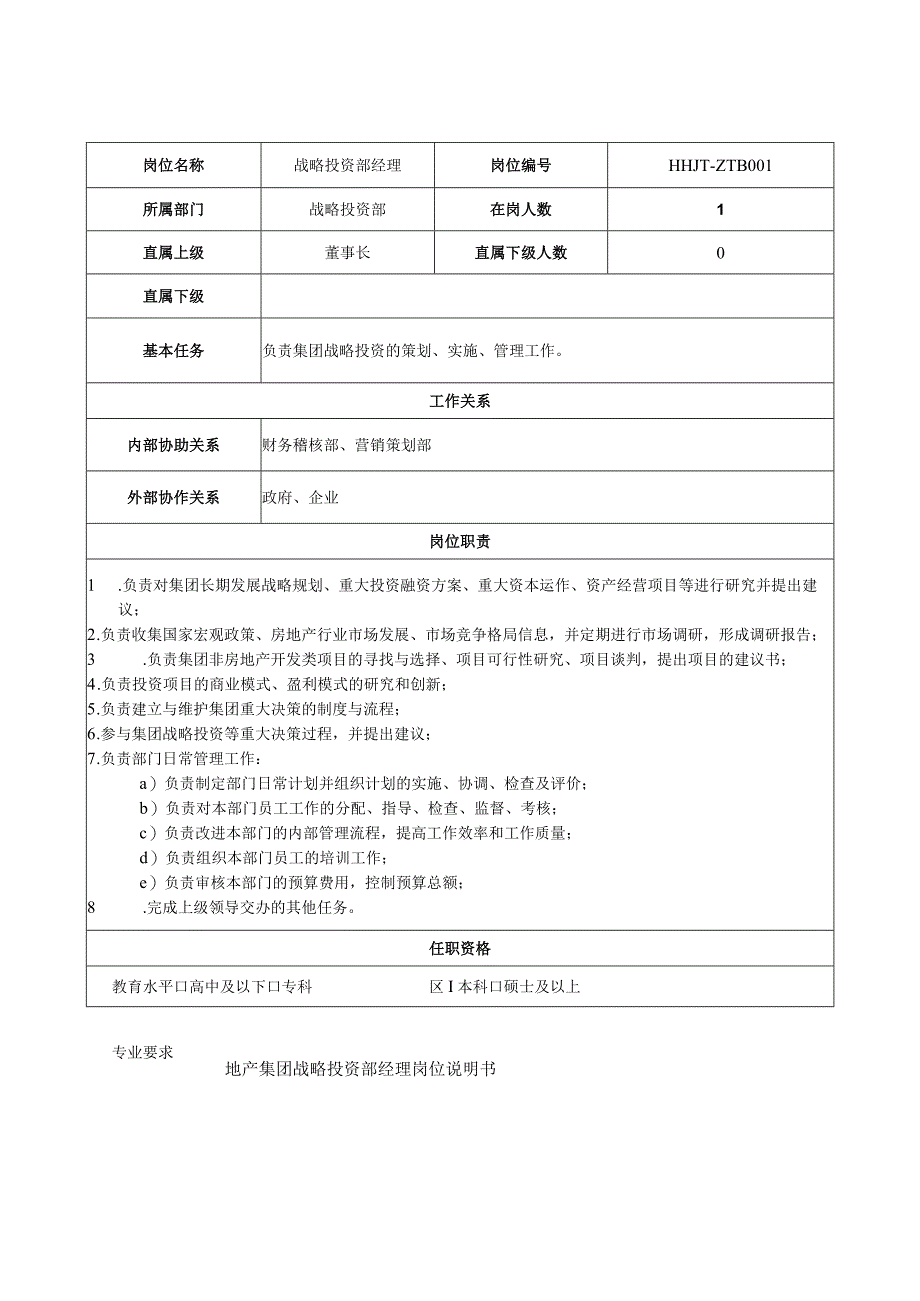 地产集团战略投资部经理岗位说明书.docx_第1页