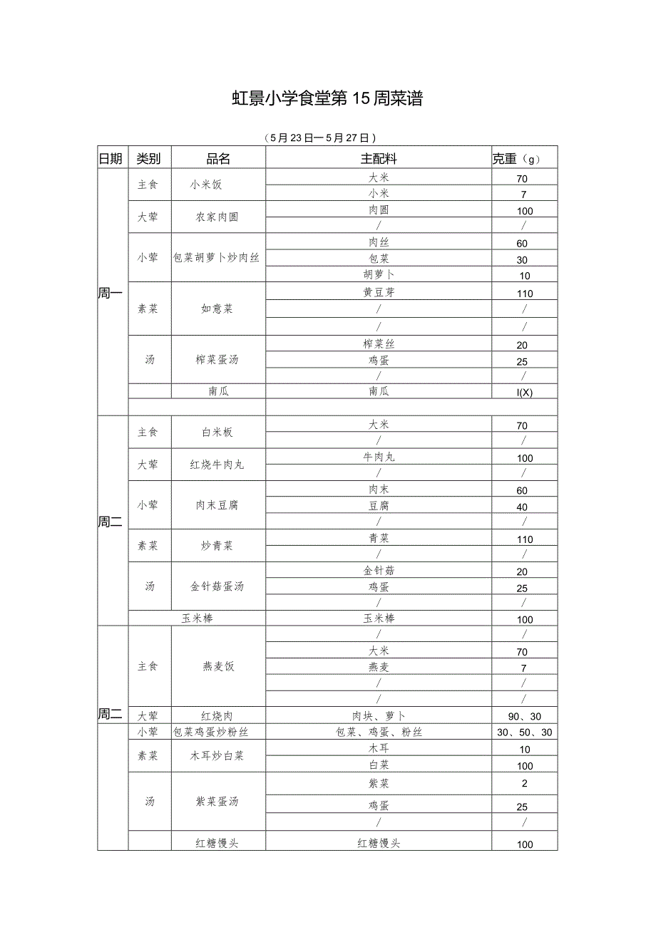 虹景小学食堂第15周菜谱5月23日—5月27日.docx_第1页