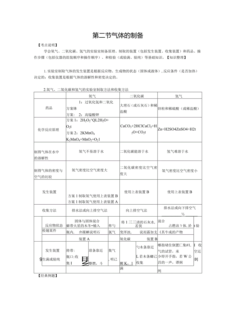 第二节气体的制备.docx_第1页